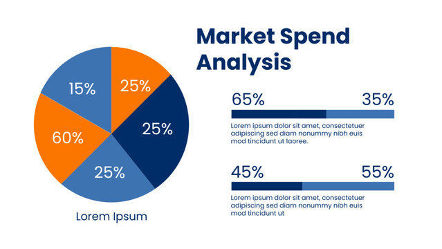 Market Spend Analysis Infographic Featuring Pie Chart and Column Graph Highlighting Financial Data and Business Insights for presentations diagram, process, flow chart workflow, banner layout, graph