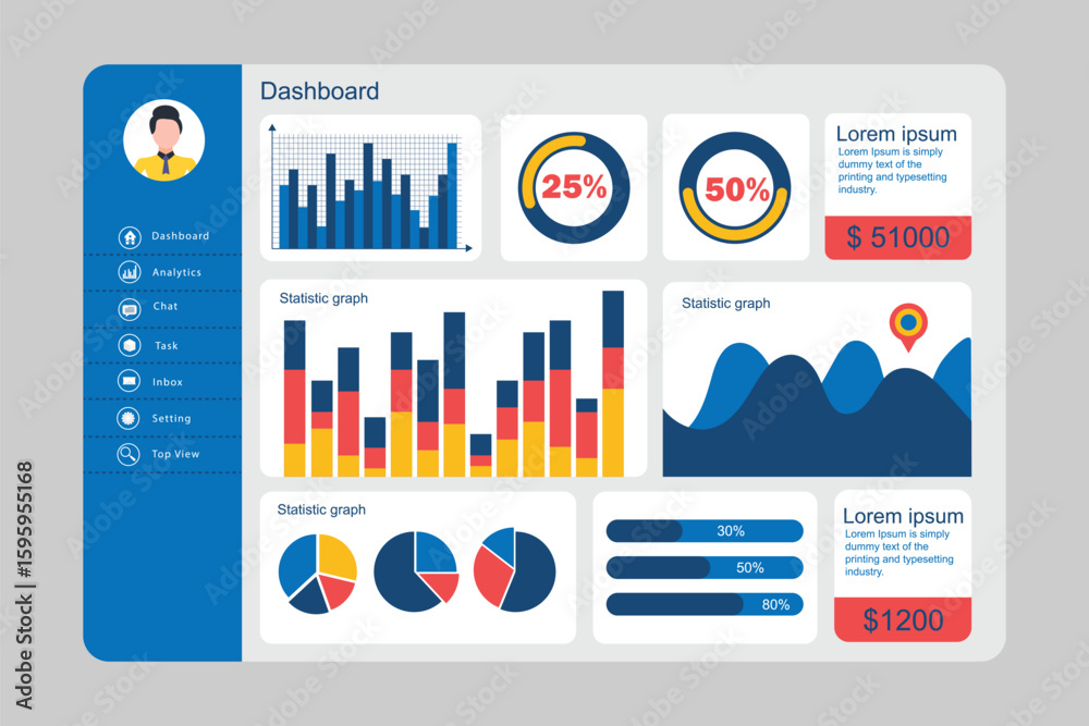Poster ui ux infographic dashboard. ui design with graphs, charts and diagrams. web interface template