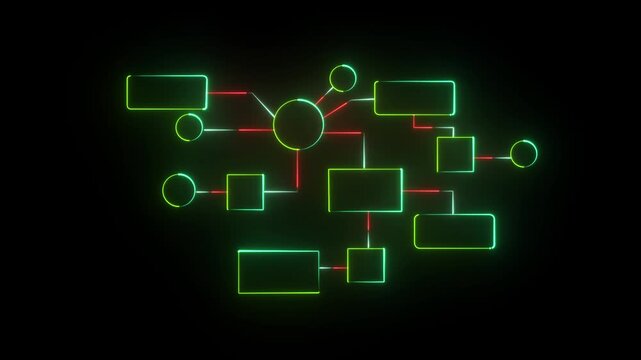 Management of organization mind map with glowing neon line on green and red color and black background video animation .
