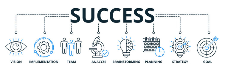 Success web banner icons Vector illustration concept with icons keywords of vision, implementation, team, analyze, brainstorming, planning, strategy, goal