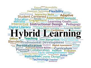 Hybrid Learning Word Cloud. Core Concepts of Blended Education and Digital Instruction Models
