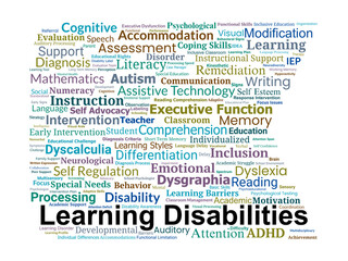 Learning Disabilities Word Cloud. Key Terms in Diagnosis, Support, and Inclusive Education
