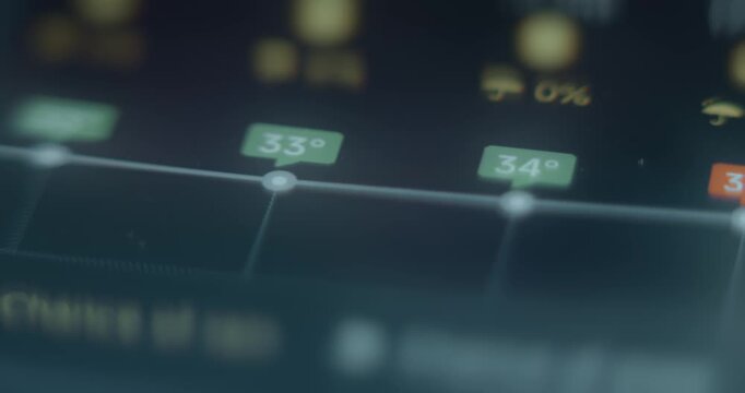 Weather app reports high temperature of 36 degrees Celsius