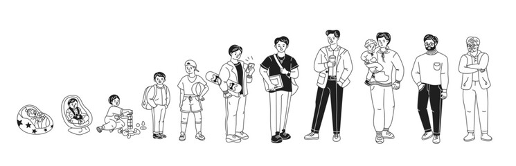 Doodle illustration depicting different stages of a male life from infancy to elderly adulthood in black and white linear style. Ideal for educational and life progression concepts.