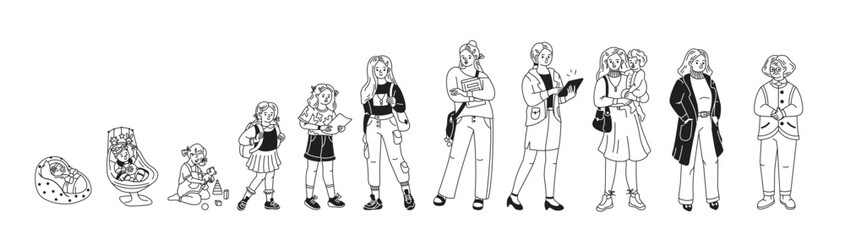 Series of doodle illustration showing a womans life stages from infancy to old age. Black and white linear drawing. Represents growth and development journey.