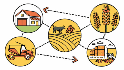 food-chains-affect-agricultural-supply-chains-icon