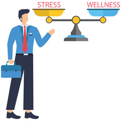 Wellness Scale Self-Assessment Illustration