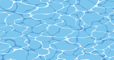 turquoise rippled water texture background sea waves abstract background