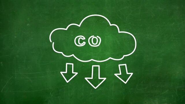 The concept of reduce co2 emission using clean energy and reduce climate change problem with flat icon. writes co2 on  whiteboard