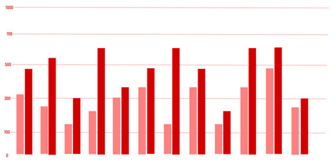 Fototapeta premium Bar chart illustration. Business data growth diagram.