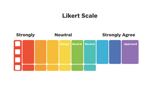 Understanding Likert Scales Levels of Agreement from Strongly Disagree to Strongly Agree for Data Collection