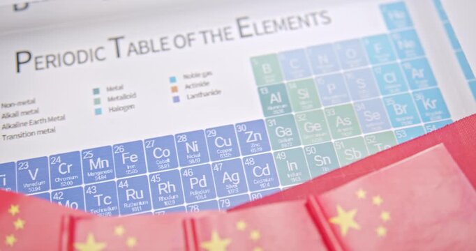China - US trade war, atomic or rare earth diplomacy, critical minerals export bans: A periodic table with Chinese flags, symbolizing the raw material control (eg. Gallium) central to the trade issue.