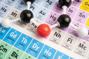 Molecules chemical on a periodic table background. © manassanant