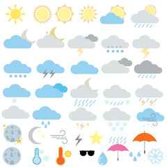 Cute weather vector set for kids. Educational weather, forecast dictionary for children with funny sun, rainbow, cloud character. Cloudy, sunny, windy, rainy, snowy, stormy. Cartoon vector illustratio