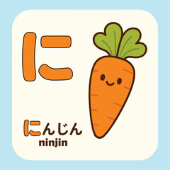 learning hiragana for kid, with colorful and cute drawing
