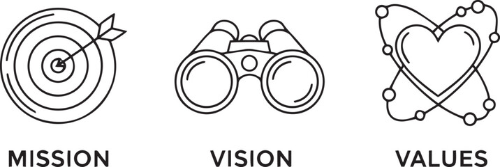 Mission Vision Values Line Art Icons Set Target Binoculars Atomic Heart.