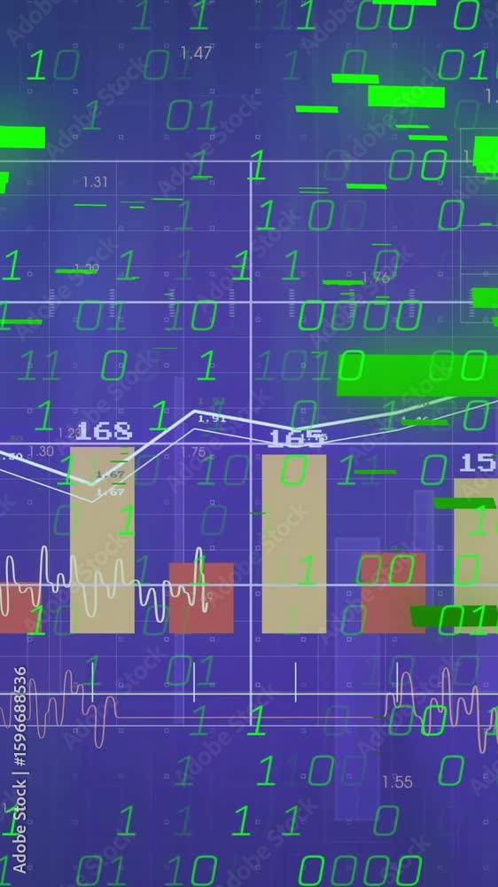 Poster financial data and binary code animation over fluctuating bar and line graphs