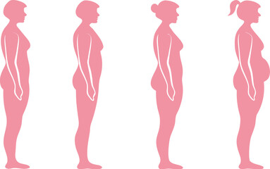 Female Body Silhouette Progression – From Slim to Obese, Weight Gain Stages