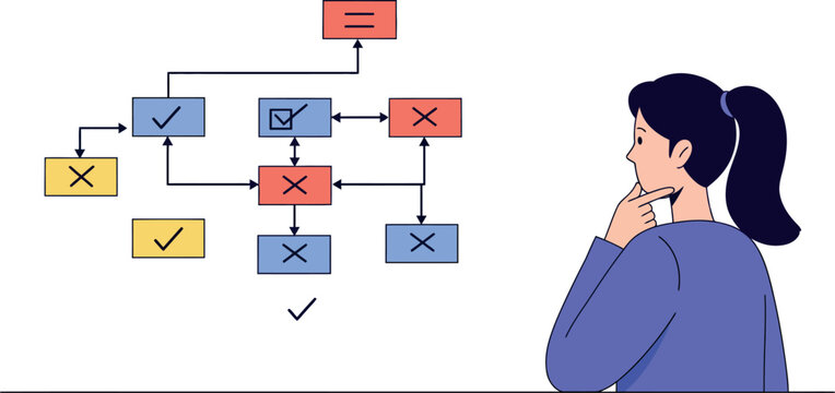 Decision-making flowchart with thoughtful person in modern flat style
