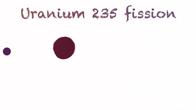 Nuclear fission of Uranium 235 isotope depicted in a simple cartoon animated illustration