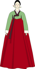 Hanbok, Korean traditional clothing, Korean Traditional Royal Attire