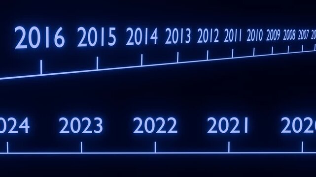 year picker animation