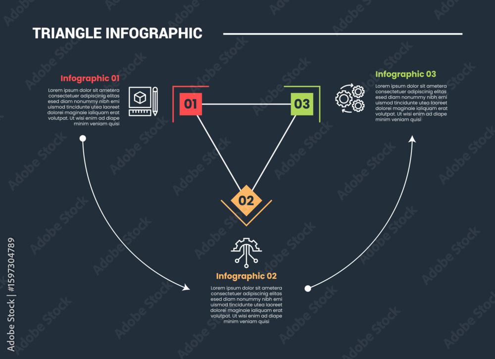 Poster triangle shape infographic process diagram with square box with round circle arrow with 3 points dar