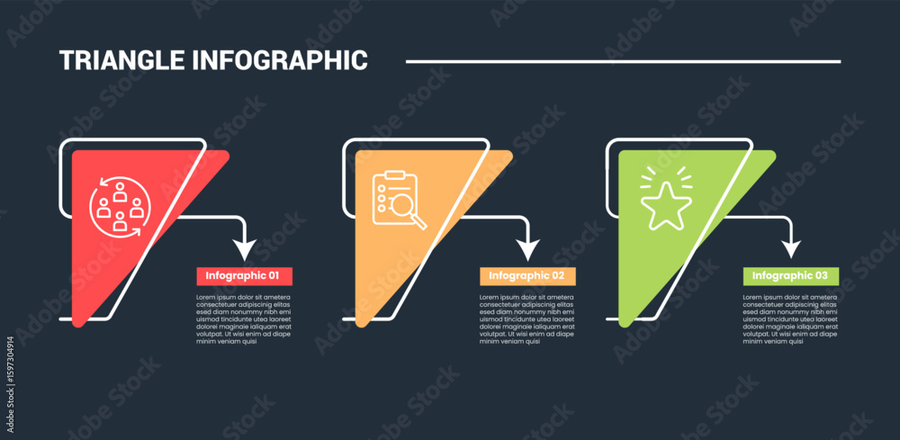 Poster triangle shape infographic process diagram with standing triangle with line arrow revolve around wit