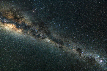 The Dark Emu in the Milky Way Night Sky