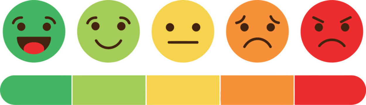 Customer satisfaction rating scale with happy, neutral, and angry faces.