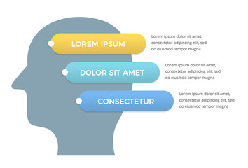 Modern infographic template featuring human head profile silhouette with three colorful horizontal text banners