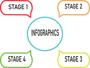 Infographics, four steps process, multi-sectors diagram