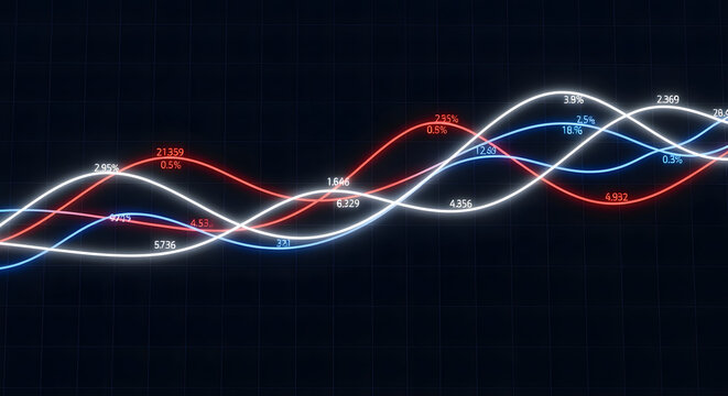 Digital line graph with colorful fluctuating waves representing data analysis, financial trends, and business statistics on a dark background.