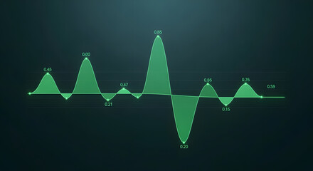 Abstract digital graph illustrating financial data analysis, stock market volatility, and statistical fluctuations.