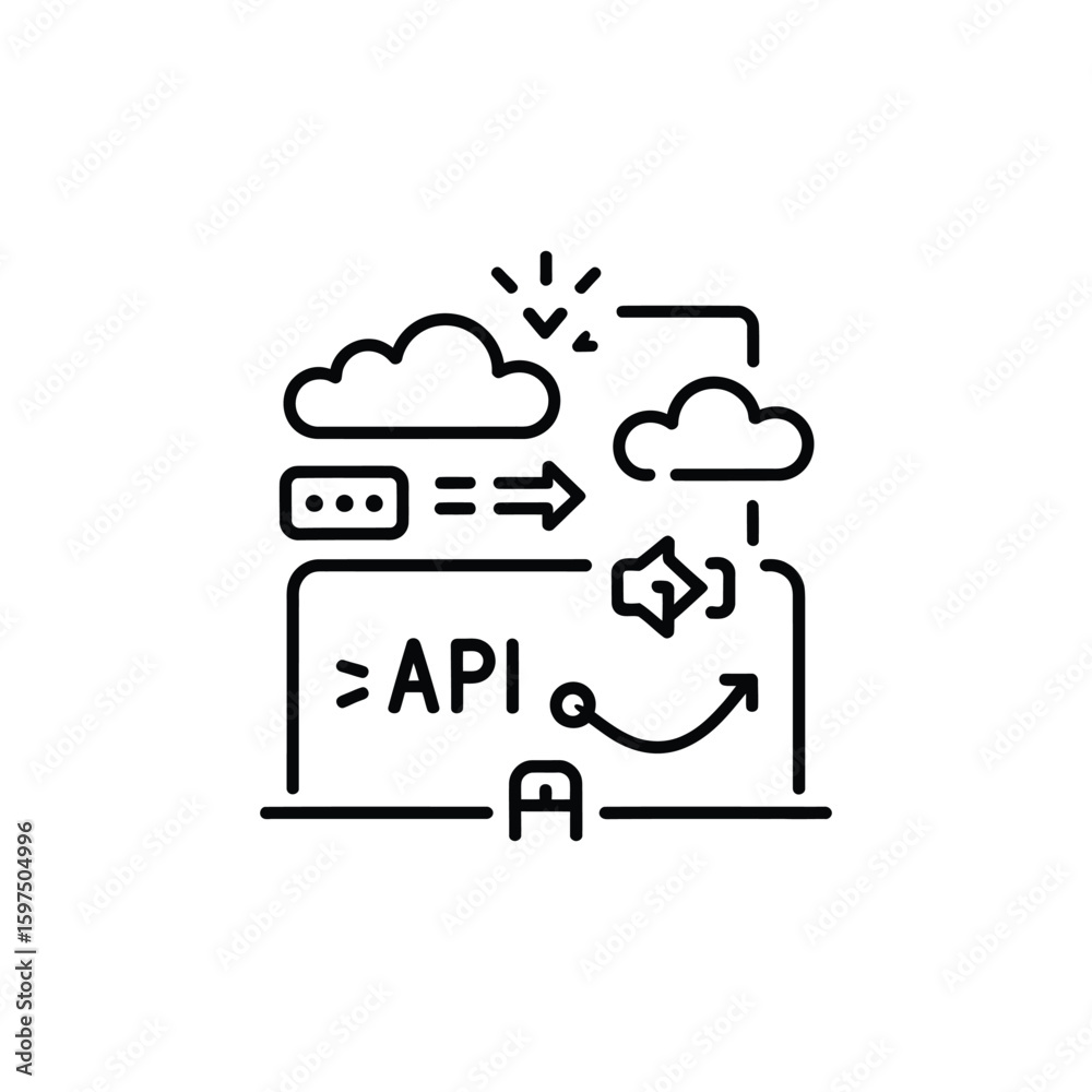 Aufkleber api integration connecting cloud services and promoting digital transformation for enhanced communic