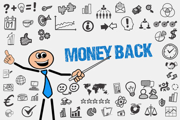 Money back	
