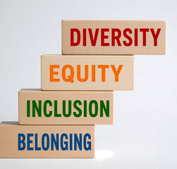 DEIB - Diversity, Equity, Inclusion, Belonging Steps Concept

