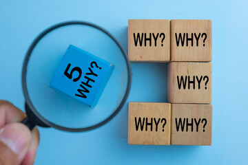 5 Whys methodology for root cause analysis (RCA). Wooden blocks spelling WHY with a magnifying...