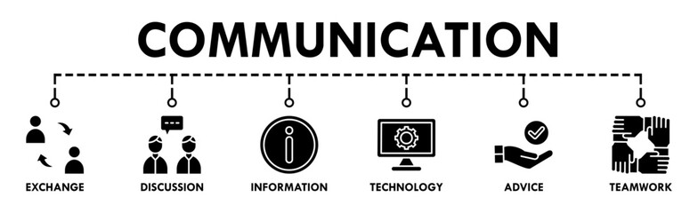 Communication banner web icon vector illustration concept with icon of exchange, discussion, information, technology, advice, and teamwork