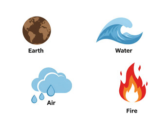 Illustration of Four Elements: Earth, Water, Air, Fire