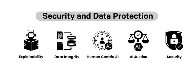Security and Data Protection icons. Security, Human Centric AI, Explainability, Data Integrity, AI Justice. Flat icons. Black illustration.