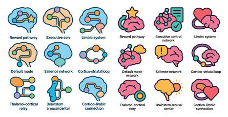 Neuroscience filled icons set – brain, pathways, cognitive function symbols
