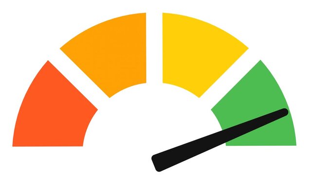 Vector-style semi-circular gauge or speedometer icon with five colored segments (yellow, green, orange, and red) representing levels of performance, risk, or status. A central black pointer indicates.