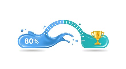 Donation progress visual meter at 80% with liquid fill animation and trophy icon