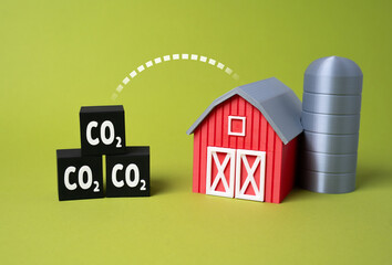 The farm emits CO2. Reducing greenhouse gas pollution. Sustainable agriculture, livestock methane output, fertilizer use. Pressure to reduce environmental impact in food production.