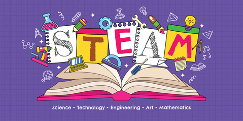 Hand drawn STEAM education logo with icon elements vector illustration © Ezzy