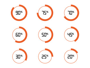 Orange Percentage Circular Progress Icons from 20percent to 90 percent for Dashboard or Infographic