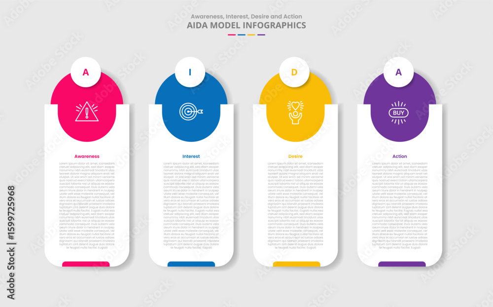 Poster aida marketing model for infographic with drop shadow style with vertical round rectangle box with b