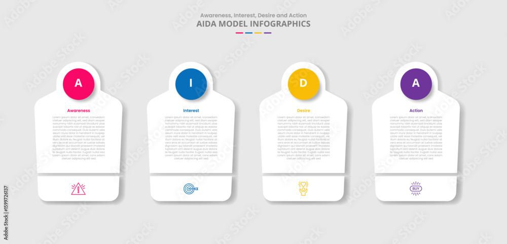 Poster aida marketing model for infographic with drop shadow style with creative box with circle on top and
