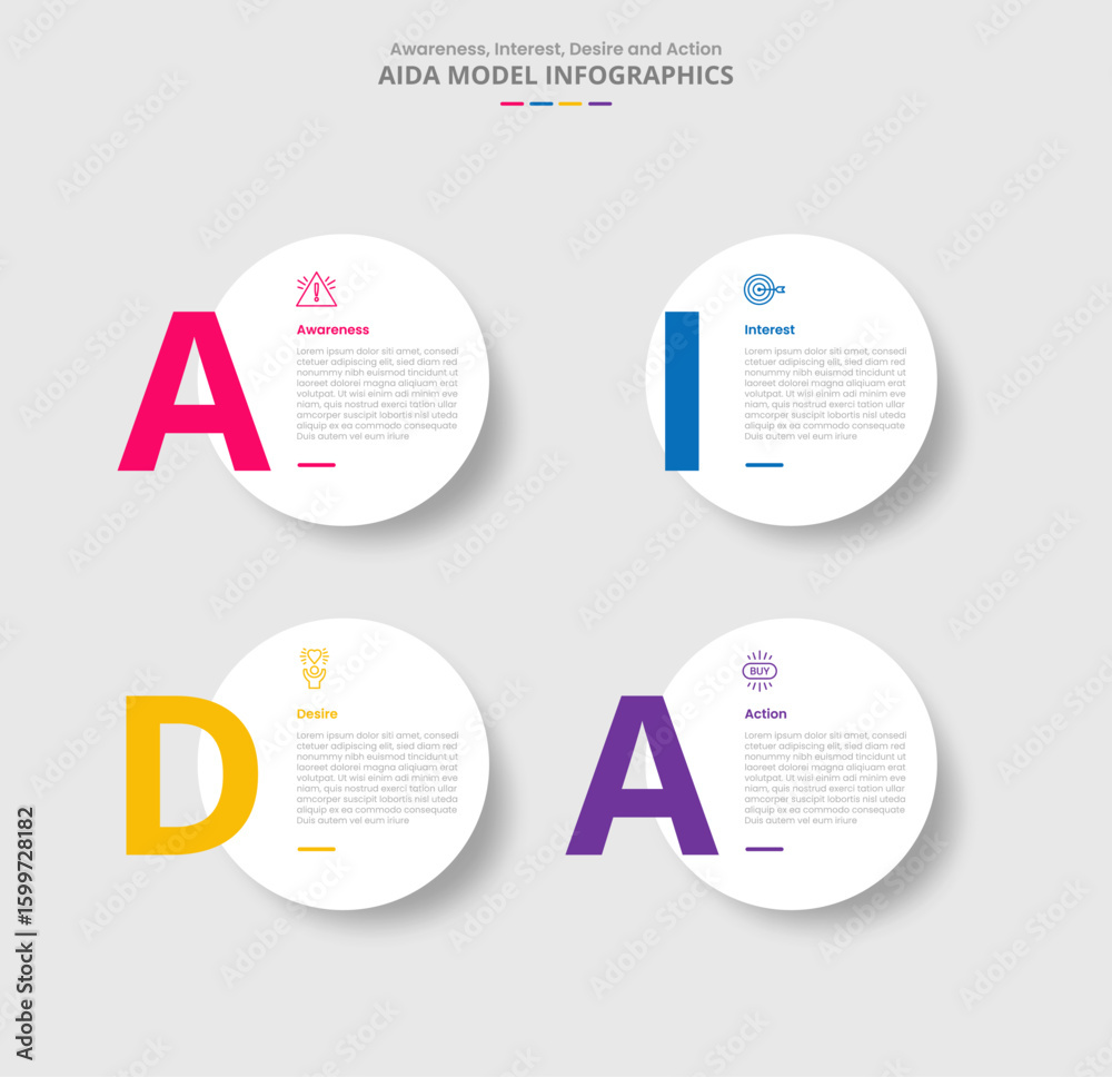 Poster aida marketing model for infographic with drop shadow style with big circle with big number on left 